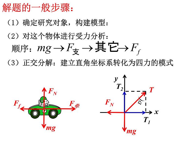 4.5 牛顿运动定律的应用— 【新教材】人教版(2019)高中物理必修第一册课件05