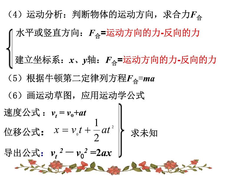 4.5 牛顿运动定律的应用— 【新教材】人教版(2019)高中物理必修第一册课件06