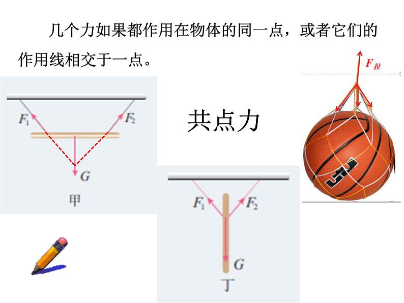 3.5共点力平衡— 【新教材】人教版(2019)高中物理必修第一册课件(共18张PPT)04