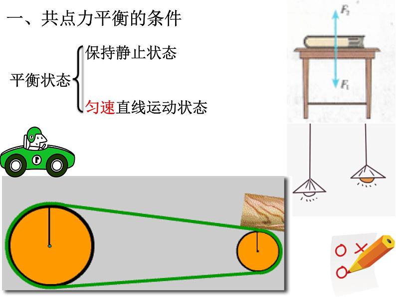 3.5共点力平衡— 【新教材】人教版(2019)高中物理必修第一册课件(共18张PPT)06
