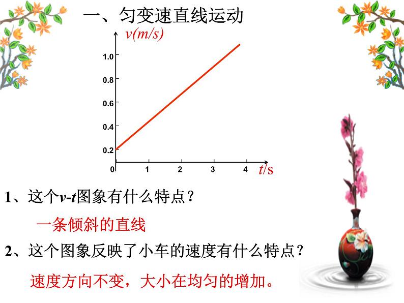 2.2 匀变速直线运动的速度与时间的关系— 【新教材】人教版(2019)高中物理必修第一册课件(共20张PPT)第4页