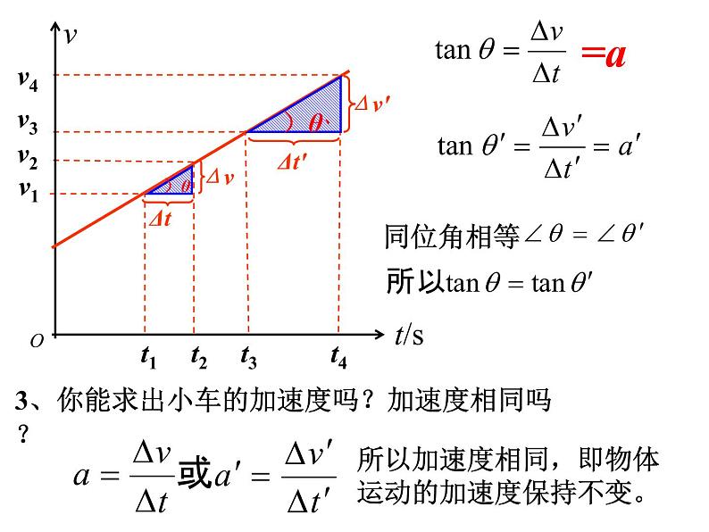 2.2 匀变速直线运动的速度与时间的关系— 【新教材】人教版(2019)高中物理必修第一册课件(共20张PPT)第5页