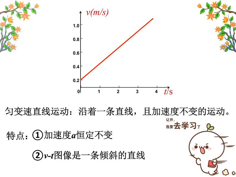 2.2 匀变速直线运动的速度与时间的关系— 【新教材】人教版(2019)高中物理必修第一册课件(共20张PPT)第6页