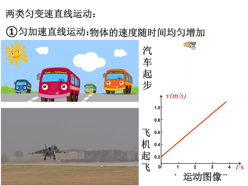 2.2 匀变速直线运动的速度与时间的关系— 【新教材】人教版(2019)高中物理必修第一册课件(共20张PPT)第7页