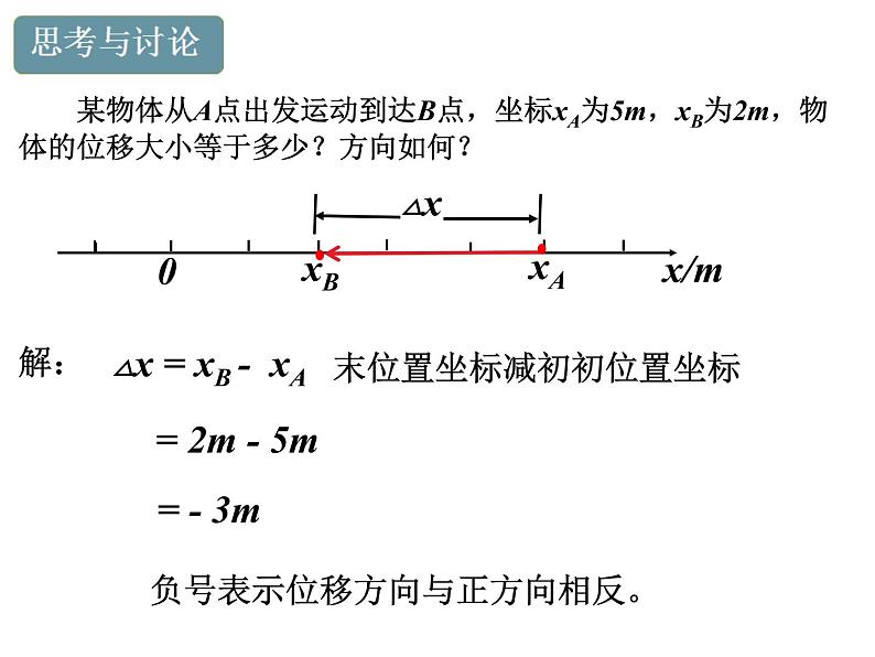 1.2 时间 位移(第2课时）— 【新教材】人教版(2019)高中物理必修第一册课件(共32张PPT)05