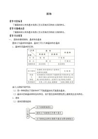 高中物理人教版 (2019)选择性必修 第三册4 固体学案