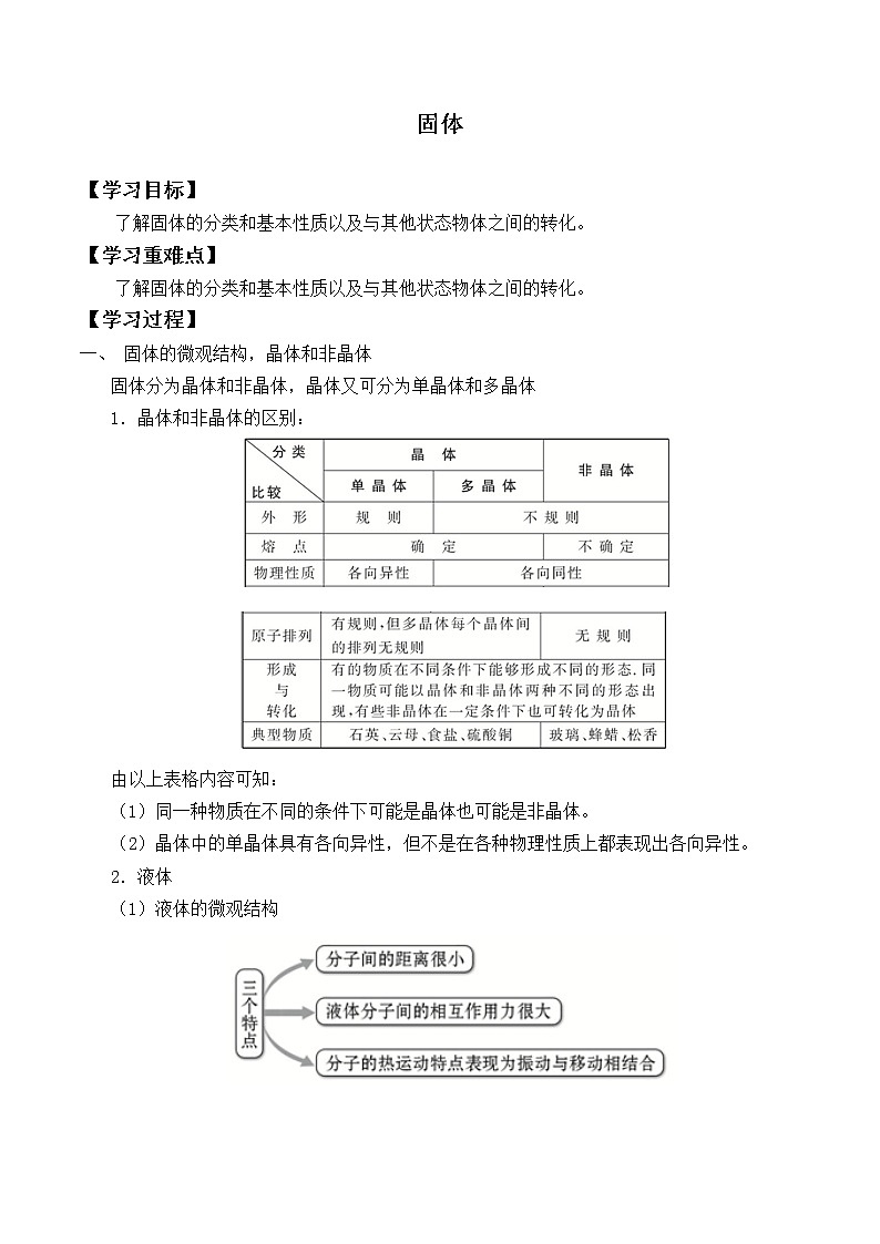 (学案)固体第1页