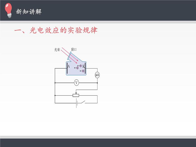 人教版高中物理选修性必修第三册 4.4光电效应 课件03