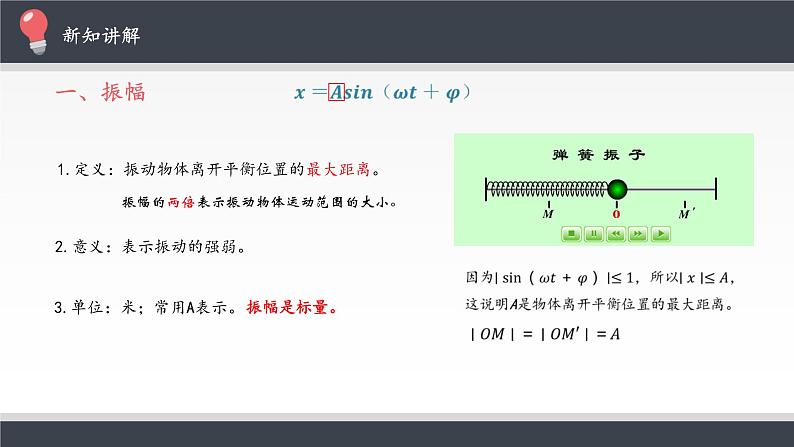 简谐运动的描述课件PPT04