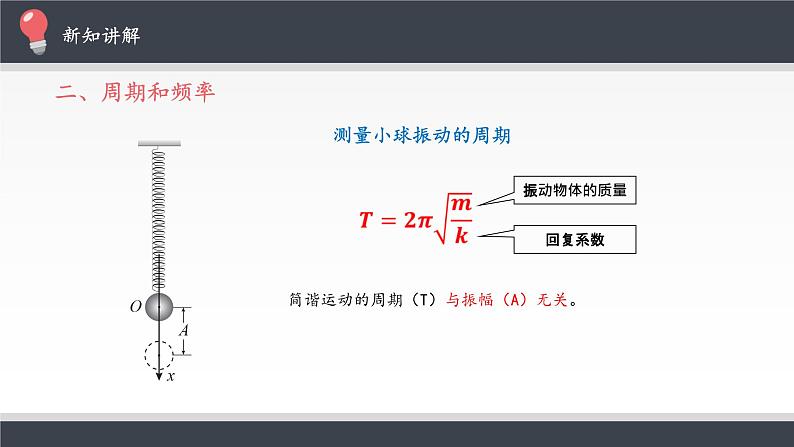 简谐运动的描述课件PPT06