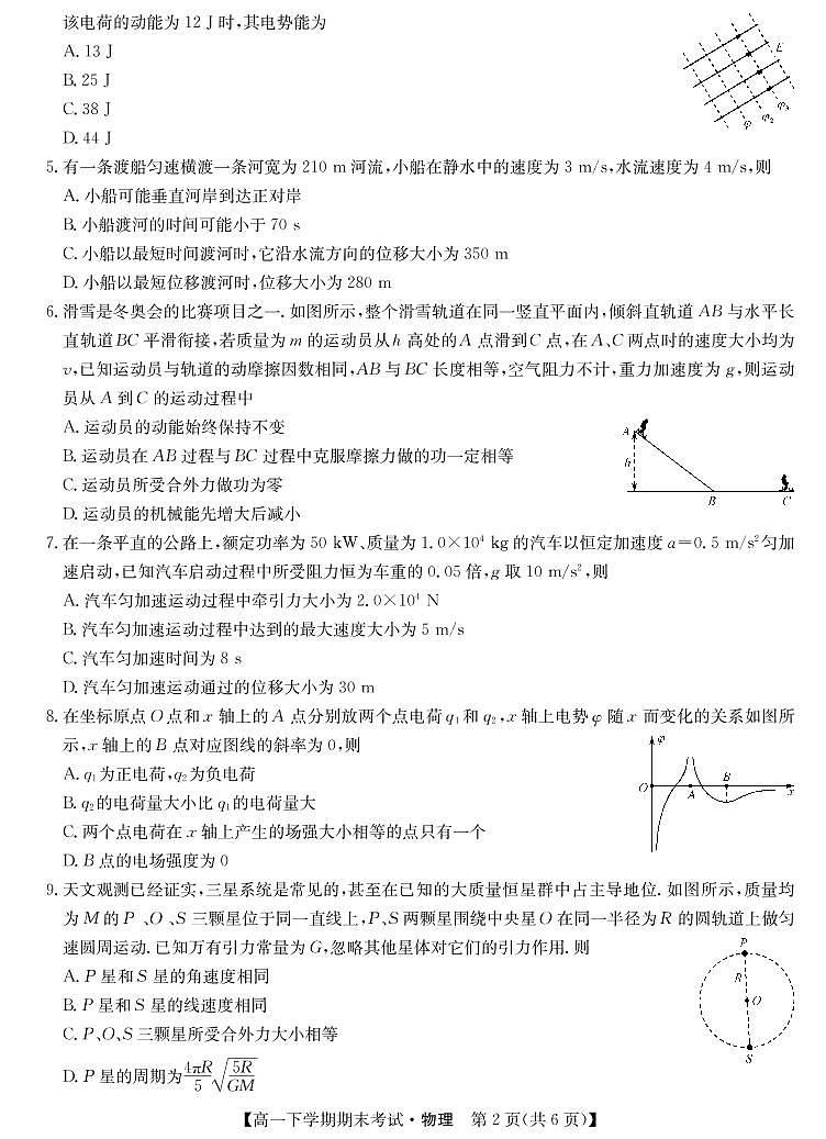 2019-2020学年河南省商丘市高一下学期期末联考物理试卷 PDF版第2页