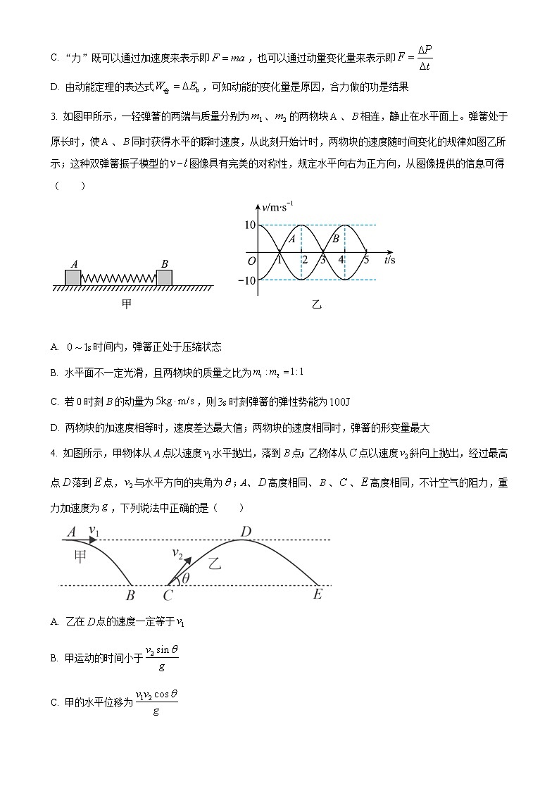 2020-2021学年河南省全国百强名校高一下学期期末“领军考试”物理试题02