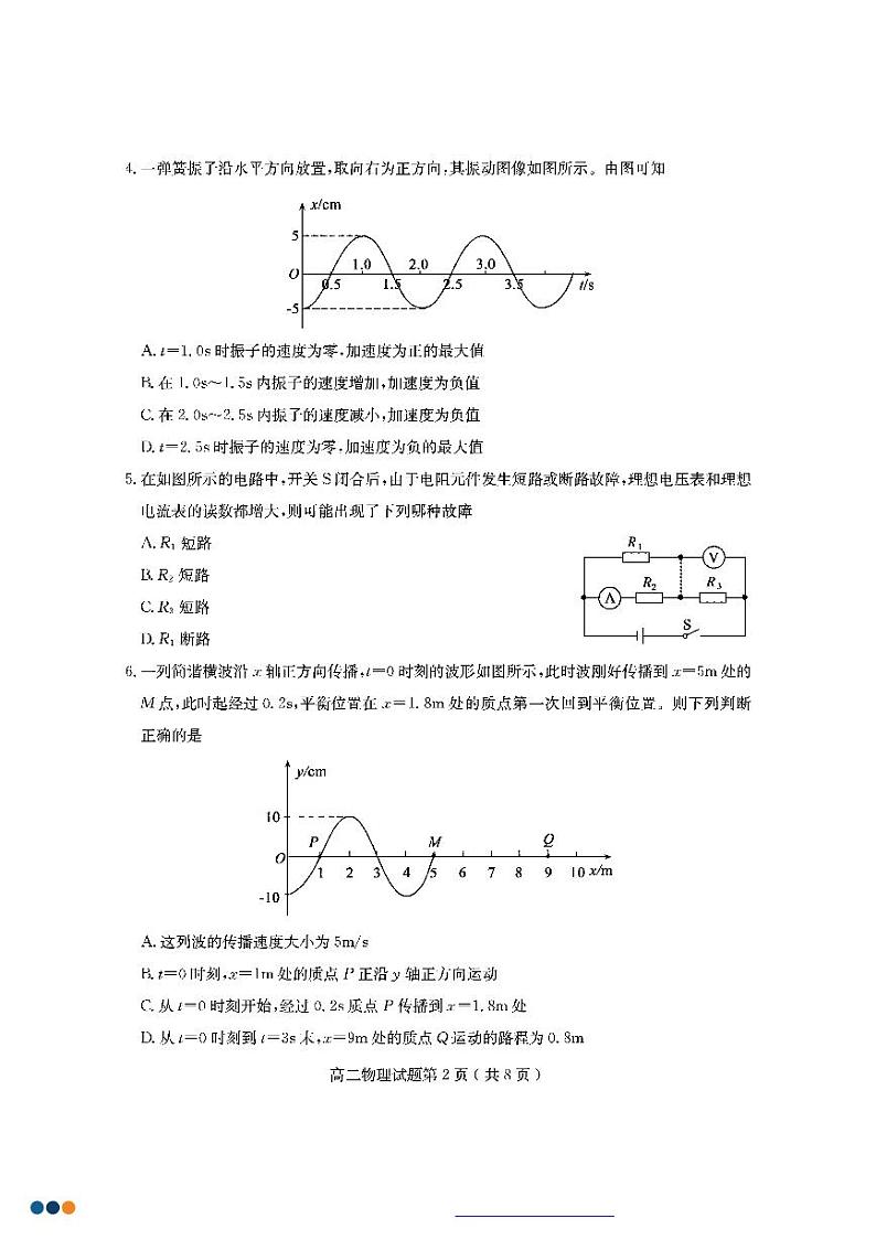 2020-2021学年山东省济宁市高二上学期期末考试物理试题 PDF版第2页