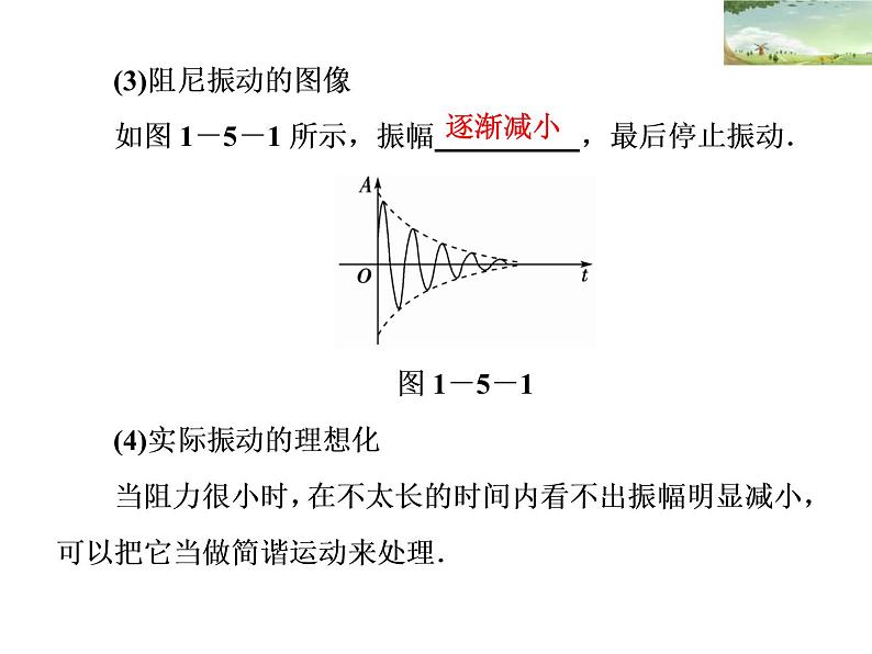 2021-2022学年沪科版选修3-4 1.4受迫振动与共振 课件 （34张）04