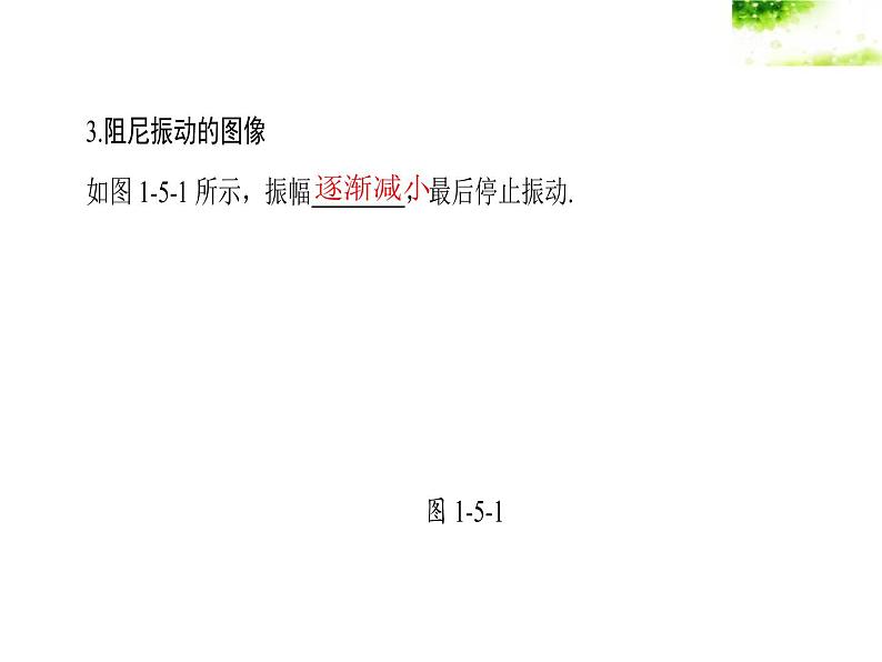 2021-2022学年沪科版选修3-4 1.4受迫振动与共振 课件（34张）04