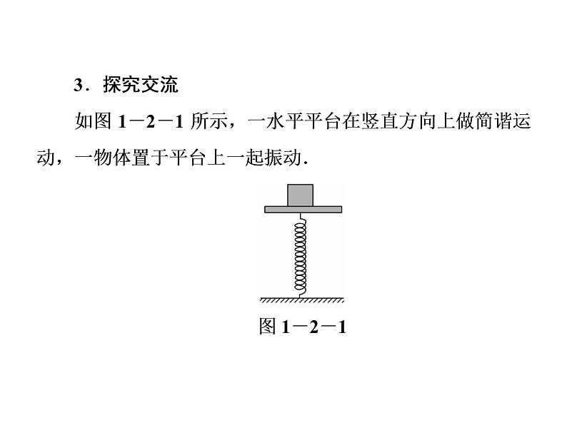 2021-2022学年沪科版选修3-4 1.1-2探究物体做简谐运动的原因 课件（35张）第6页