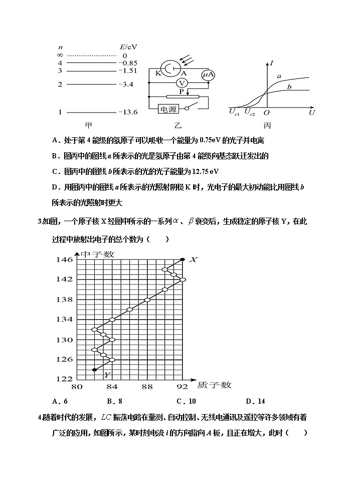 2020-2021学年山东省夏津第一中学高二下学期7月月考物理试题 word版第2页