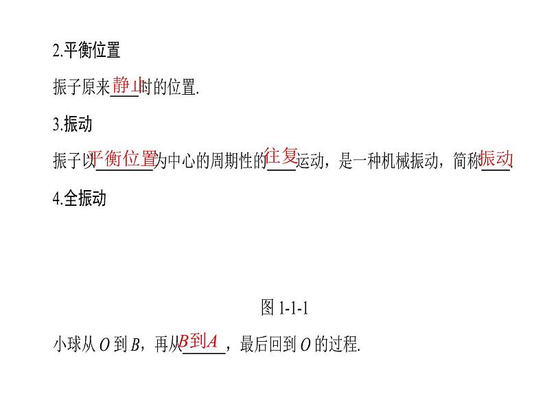 2021-2022学年沪科版选修3-4 1.1-1研究简谐运动 课件（41张）04