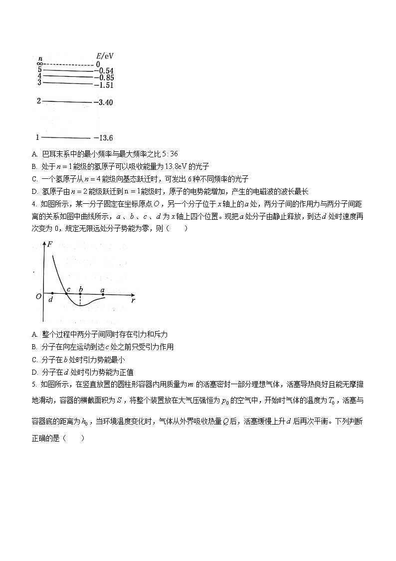 2020-2021学年山东省菏泽市高二下学期期末联考物理试题（A） word版02