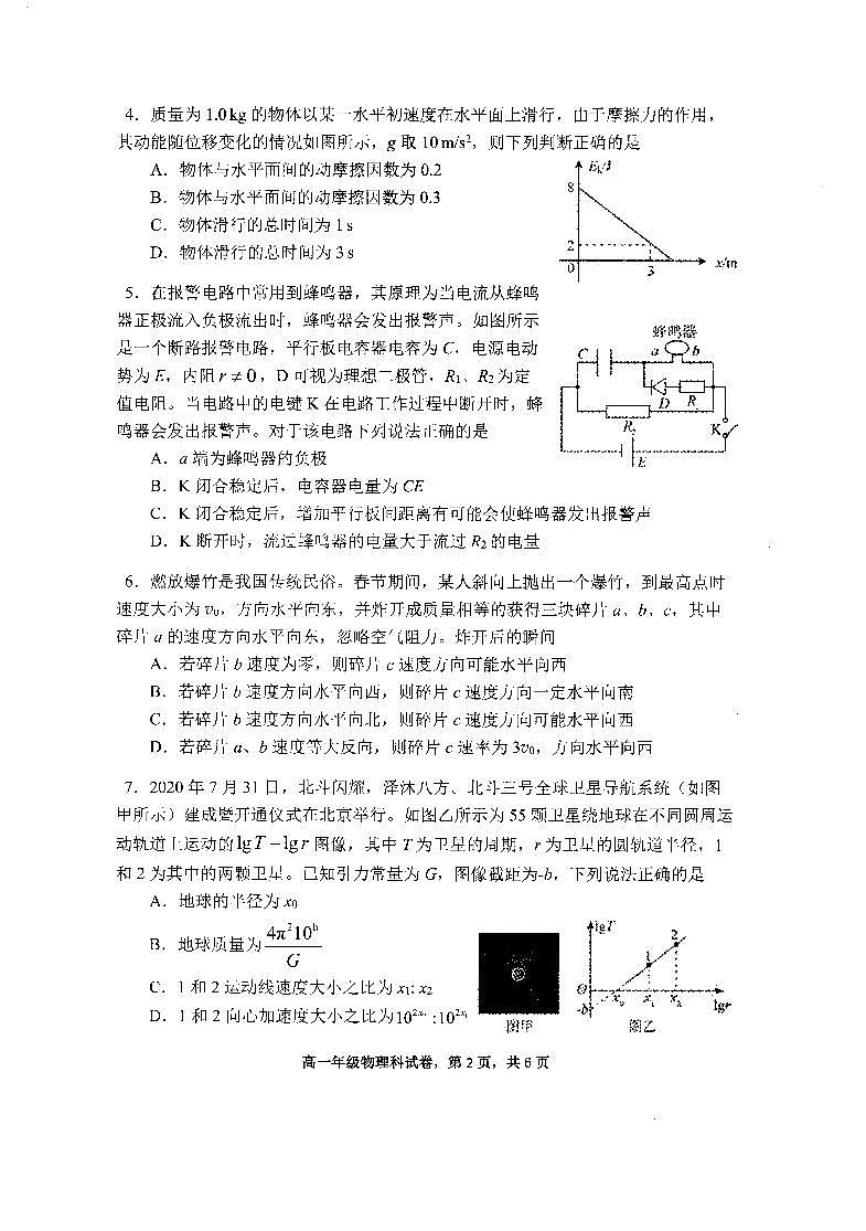 2020-2021学年辽宁省实验中学等五校协作体高一下学期期末联考物理试题 PDF版第2页