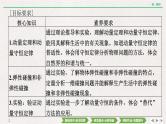 2022届新高考一轮复习人教版 第六章  第1讲　动量　动量定理 课件（38张）