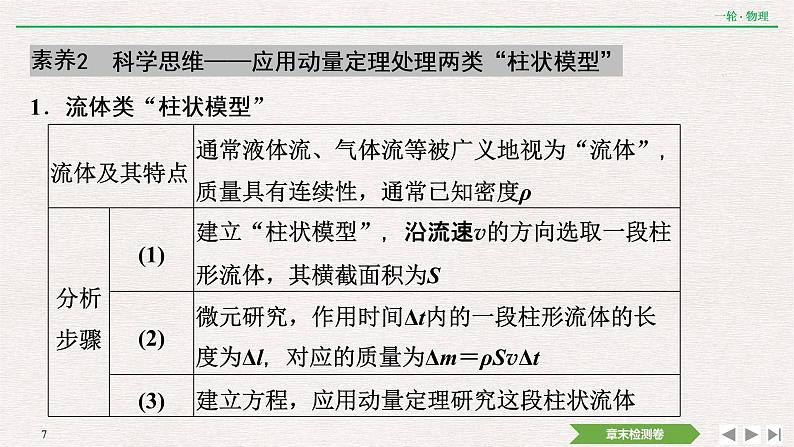 2022届新高考一轮复习人教版 第六章  动量  动量守恒定律 章末提升  核心素养培养 课件（21张）第7页