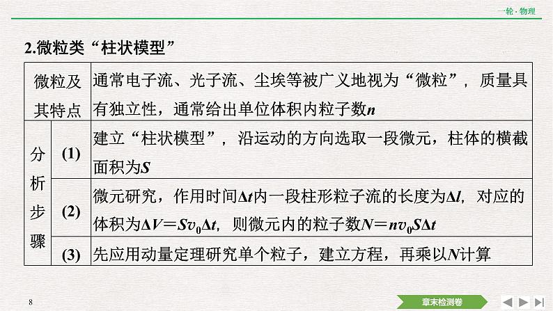 2022届新高考一轮复习人教版 第六章  动量  动量守恒定律 章末提升  核心素养培养 课件（21张）第8页