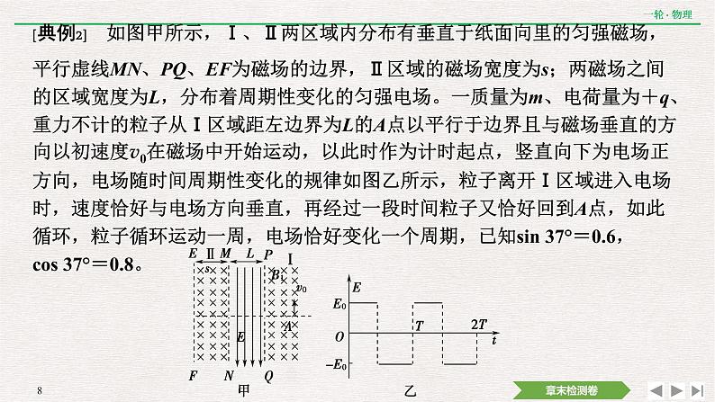 2022届新高考一轮复习人教版 第九章  磁场 章末提升  核心素养培养 课件（18张）第8页