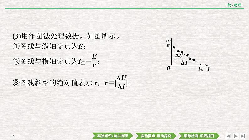 2022届新高考一轮复习人教版 第八章  实验十一　测定电源的电动势和内阻 课件（69张）第5页