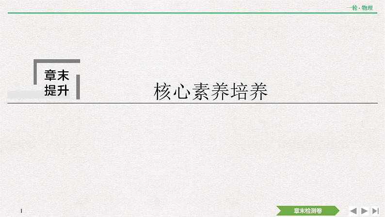 2022届新高考一轮复习人教版 第八章  章末提升  核心素养培养 课件（25张）第1页