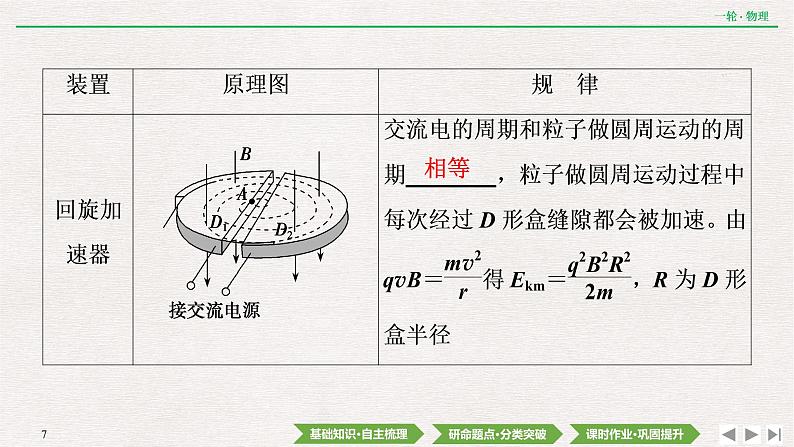 2022届新高考一轮复习人教版 第九章  第3讲　带电粒子在复合场中的运动 课件（85张）第7页