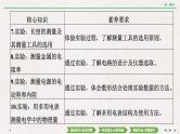 2022届新高考一轮复习人教版 第八章  第1讲　电流　电阻　电功　电功率 课件（56张）