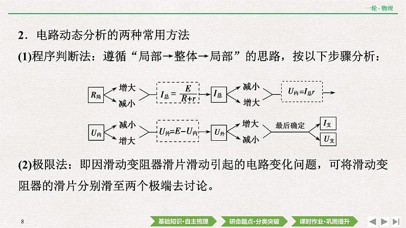 2022届新高考一轮复习人教版 第八章  第2讲　电路的基本规律及其应用 课件（35张）第8页