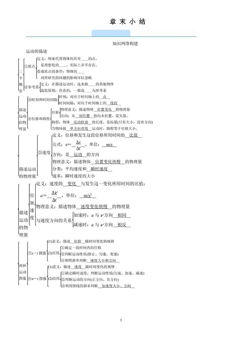 第一章  运动的描述章末复习—人教版（2019）高中物理必修第一册学案01