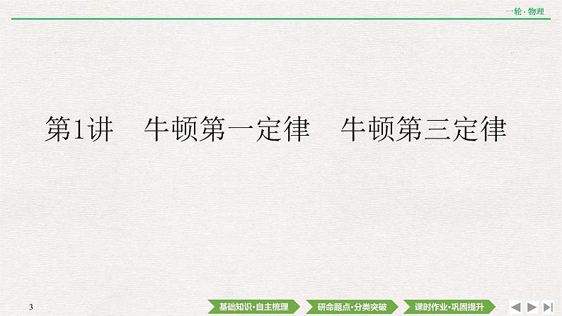 2022届新高考一轮复习人教版 第三章  第1讲　牛顿第一定律　牛顿第三定律 课件（34张）第3页