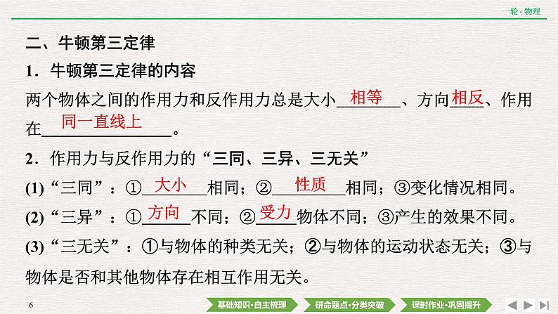 2022届新高考一轮复习人教版 第三章  第1讲　牛顿第一定律　牛顿第三定律 课件（34张）第6页