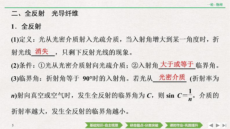 2022届新高考一轮复习人教版 第十四章  第3讲　光的折射　全反射 课件（34张）05