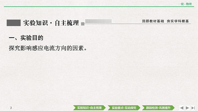 2022届新高考一轮复习人教版 第十章  实验十三　探究影响感应电流方向的因素 课件（42张）02