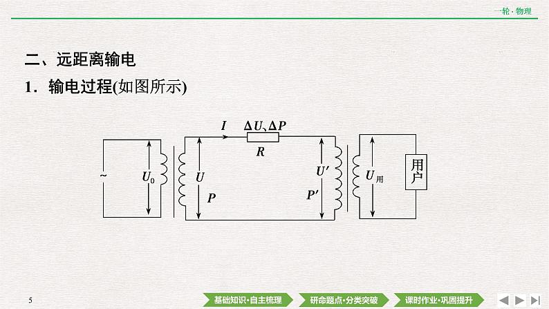 2022届新高考一轮复习人教版 第十一章  第2讲　变压器　电能的输送 课件（56张）第5页