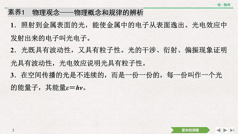 2022届新高考一轮复习人教版 第十二章  近代物理初步 章末提升  核心素养培养 课件（16张）第2页