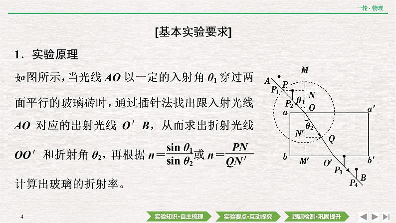 2022届新高考一轮复习人教版 第十四章  实验十九　测量玻璃的折射率 课件（40张）第4页