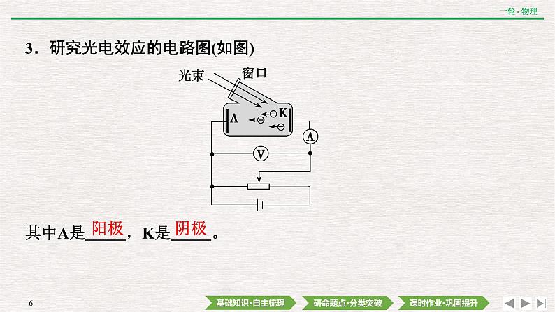 2022届新高考一轮复习人教版 第十二章  第1讲　光电效应　波粒二象性 课件（44张）06