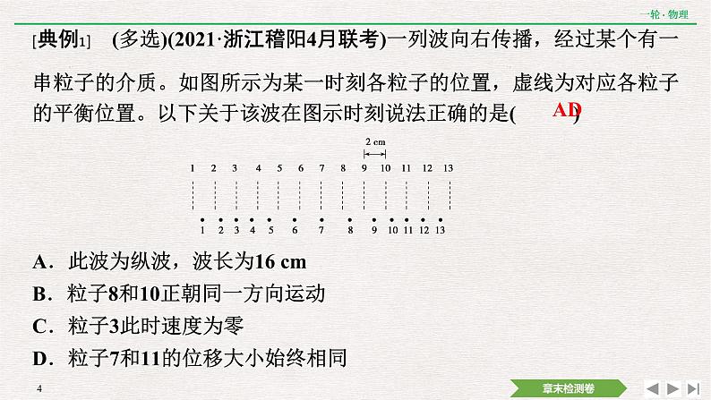 2022届新高考一轮复习人教版 第十四章  机械振动与机械波 光 电磁波与相对论 章末提升  核心素养培养 课件（30张）04