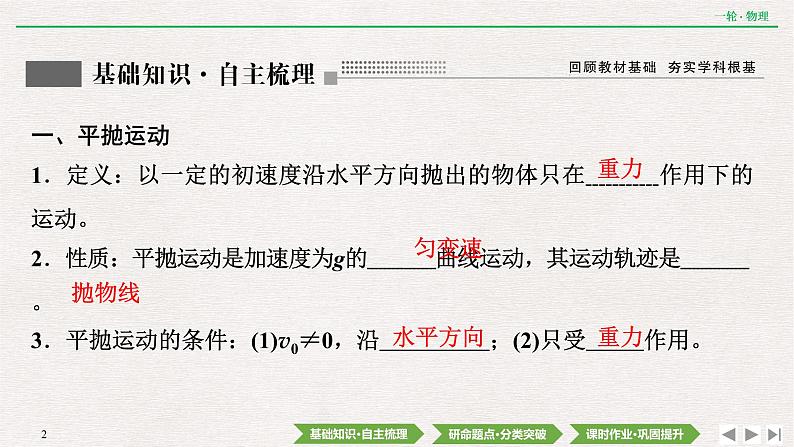 2022届新高考一轮复习人教版 第四章  第2讲　抛体运动 课件（56张）第2页