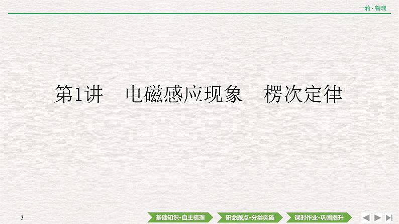 2022届新高考一轮复习人教版 第十章  第1讲　电磁感应现象　楞次定律 课件（40张）第3页