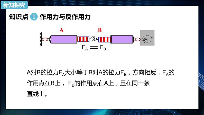 3.3牛顿第三定律 课件-【新教材】人教版（2019）高中物理必修第一册05