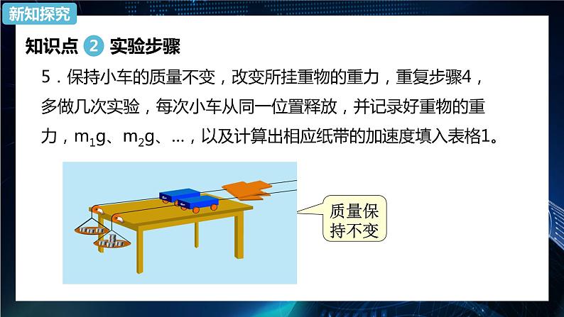 4.2探究加速度与力、质量的关系 课件-【新教材】人教版（2019）高中物理必修第一册08