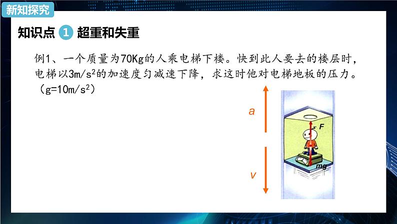 4.6超重和失重 课件-【新教材】人教版（2019）高中物理必修第一册06