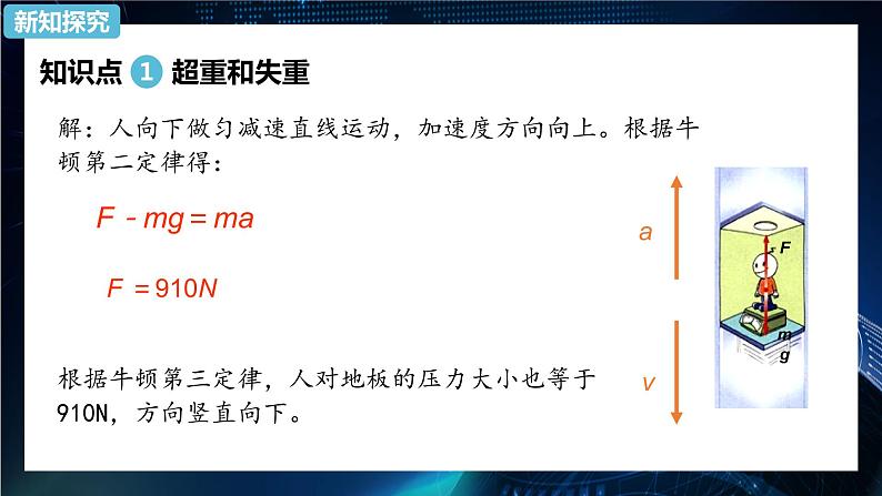 4.6超重和失重 课件-【新教材】人教版（2019）高中物理必修第一册07