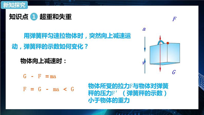 4.6超重和失重 课件-【新教材】人教版（2019）高中物理必修第一册08